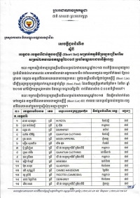សេចក្ដីជូនដំណឹង ស្ដីពីបេក្ខជន-បេក្ខនារីជាប់ក្នុងបញ្ជីខ្លី (Shot List) សម្រាប់កម្មវិធីប្រឡងជ្រើសរើស សម្រស់ឯកវាយនភណ្ឌឆ្នាំ២០១៧