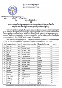 សេចក្ដីជូនដំណឹង ស្ដីពីបេក្ខជន-បេក្ខនារី ជាប់ក្នុងវគ្គជម្រុះ(Shortlist) សម្រាប់កម្មវិធីប្រឡងជ្រើសរើសសម្រស់ឯកវាយនភណ្ឌឆ្នាំ២០១៦