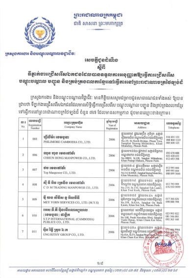 ទីភ្នាក់ងារជ្រើសរើសឯកជនទៅធ្វើការនៅប្រទេសថៃឡង់ដ៍