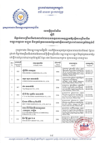 ទីភ្នាក់ងារជ្រើសរើសឯកជនទៅធ្វើការនៅប្រទេសថៃឡង់ដ៍
