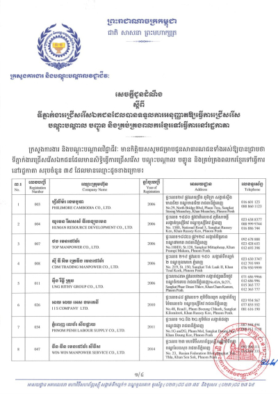 ទីភ្នាក់ងារជ្រើសរើសឯកជនទៅធ្វើការនៅរដ្ឋកាតា