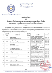 ទីភ្នាក់ងារជ្រើសរើសឯកជនទៅធ្វើការនៅរដ្ឋកាតា