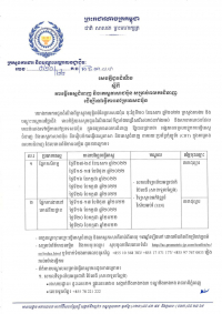 សេចក្ដី​ជូនដំណឹង​ លេខ២០ ស្ដីពី​ការ​ធ្វើ​តេស្ដ​តជំនាញ​ និង​តេស្ដ​ភាសា​ជប៉ុន​ សម្រាប់​ពលករ​ជំនាញ​ ដើម្បី​ទៅ​ធ្វើ​ការ​នៅ​ប្រទេស​ជប៉ុន​