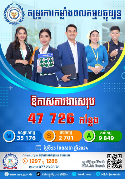 ឱកាសការងារក្នុងស្រុក សម្រាប់ថ្ងៃចន្ទទី ១៣ ខែ ឧសភា ឆ្នាំ២០២៤នេះ មានចំនួន ៤៧ ៧២៦  កន្លែង!