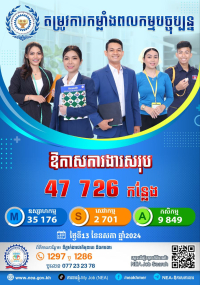 ឱកាសការងារក្នុងស្រុក សម្រាប់ថ្ងៃចន្ទទី ១៣ ខែ ឧសភា ឆ្នាំ២០២៤នេះ មានចំនួន ៤៧ ៧២៦  កន្លែង!